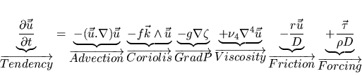 \begin{displaymath}
\underbrace{\frac{\partial \vec{\bar{u}}}{\partial
t}}_{\...
...brace{+ \frac{\vec{\tau}}{\rho D}}_{\overrightarrow{Forcing}}
\end{displaymath}