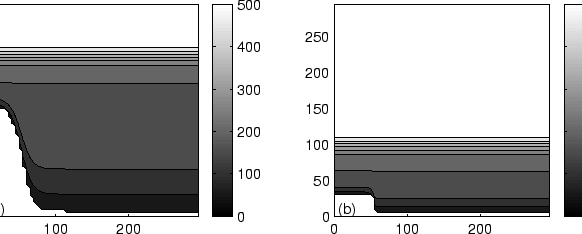 \begin{figure}
\centerline{\psfig{figure=Figures/Chap2/topocapes.eps,width=15cm}}
\end{figure}