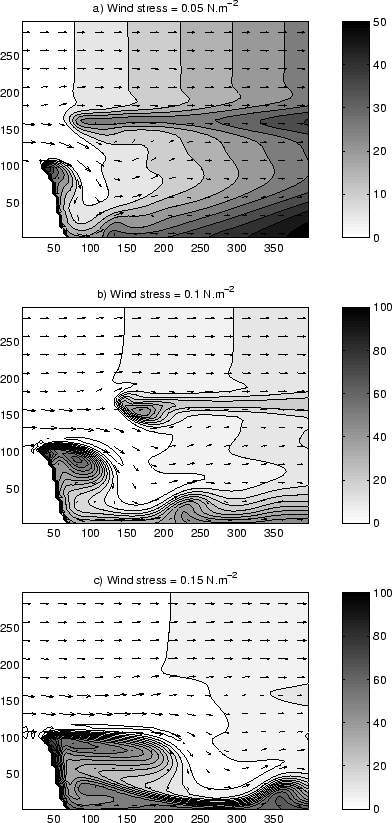 \begin{figure}
\centerline{\psfig{figure=Figures/Chap2/tracerage.eps,width=9cm}}
\end{figure}