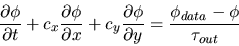 \begin{displaymath}
\frac{\partial \phi}{\partial t} + c_x
\frac{\partial \phi}...
...artial \phi}{\partial y}
=\frac{\phi_{data}-\phi}{\tau_{out}} \end{displaymath}