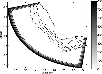 \begin{figure}
\centerline{\psfig{figure=Figures/Chap3/sponge_hres.eps,width=9cm}}\end{figure}