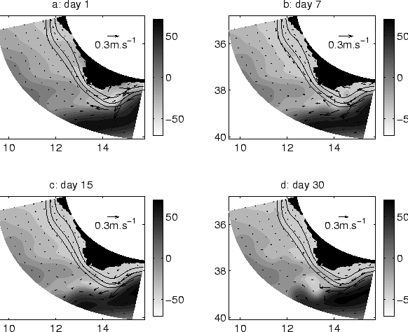 \begin{figure}
\centerline{\psfig{figure=Figures/Chap3/spinup_lowres.eps,width=14cm}}\end{figure}