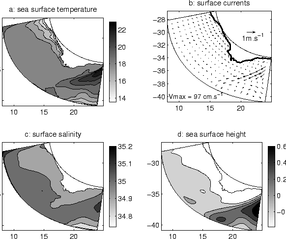 \begin{figure}
\centerline{\psfig{figure=Figures/Chap3/surface_clim_hres.eps,width=14cm}}
\end{figure}