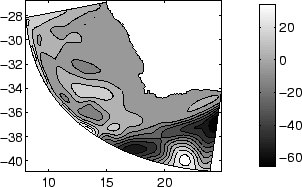 \begin{figure}
\centerline{\psfig{figure=Figures/Chap3/streamfunc.eps,width=7cm}}
\end{figure}