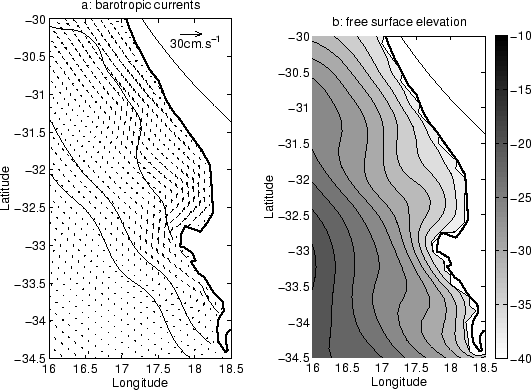 \begin{figure}
\centerline{\psfig{figure=Figures/Chap3/baro_wcoast.eps,width=12cm}}
\end{figure}