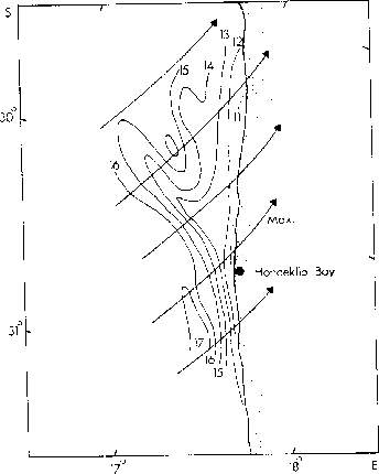 \begin{figure}
\centerline{\psfig{figure=Figures/Chap1/namaqua_plume.eps,width=8cm}}
\end{figure}