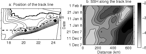 \begin{figure}
\centerline{\psfig{figure=Figures/Chap3/shearedge_fig6.eps,width=14cm}}
\end{figure}