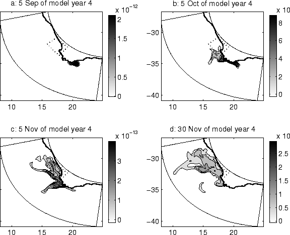 \begin{figure}
\centerline{\psfig{figure=Figures/Chap3/tracer_sep.eps,width=14cm}}\end{figure}